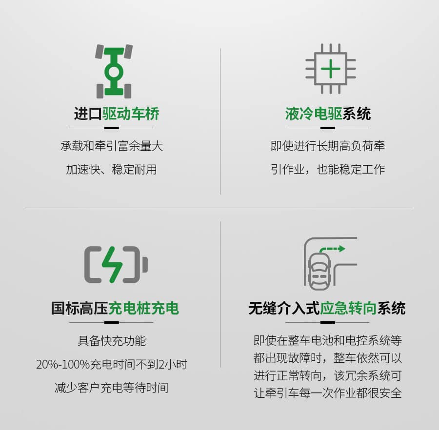 中力ZL-QDH30 新型电动行李牵引车 高压锂电池