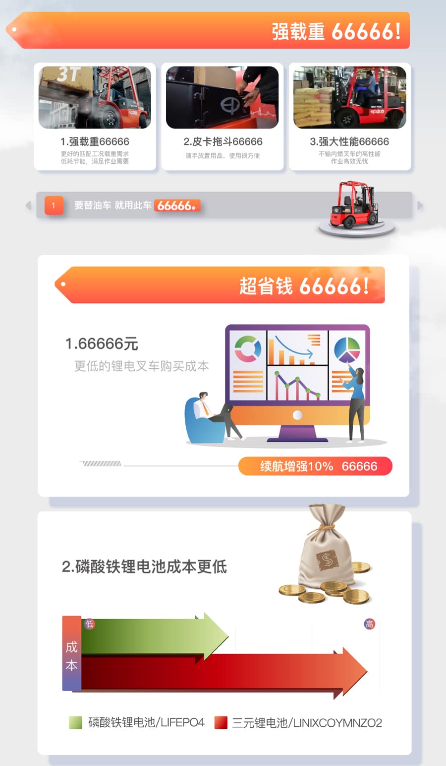 中力EFX281B/301B 2.8/3.0吨锂电叉车 皮卡锂电叉车