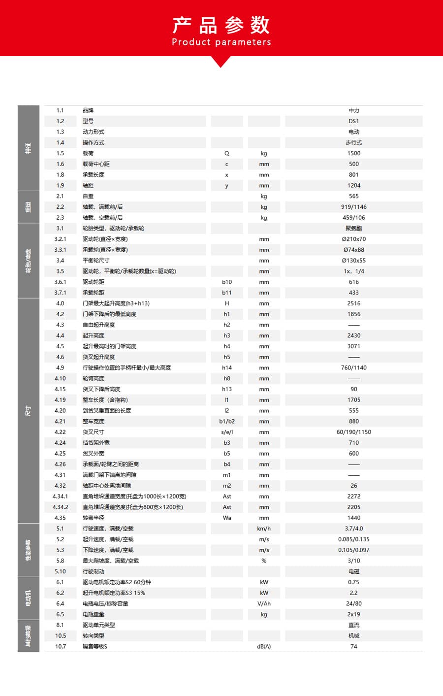 中力DS1 1.5吨电动堆高车 小强系列
