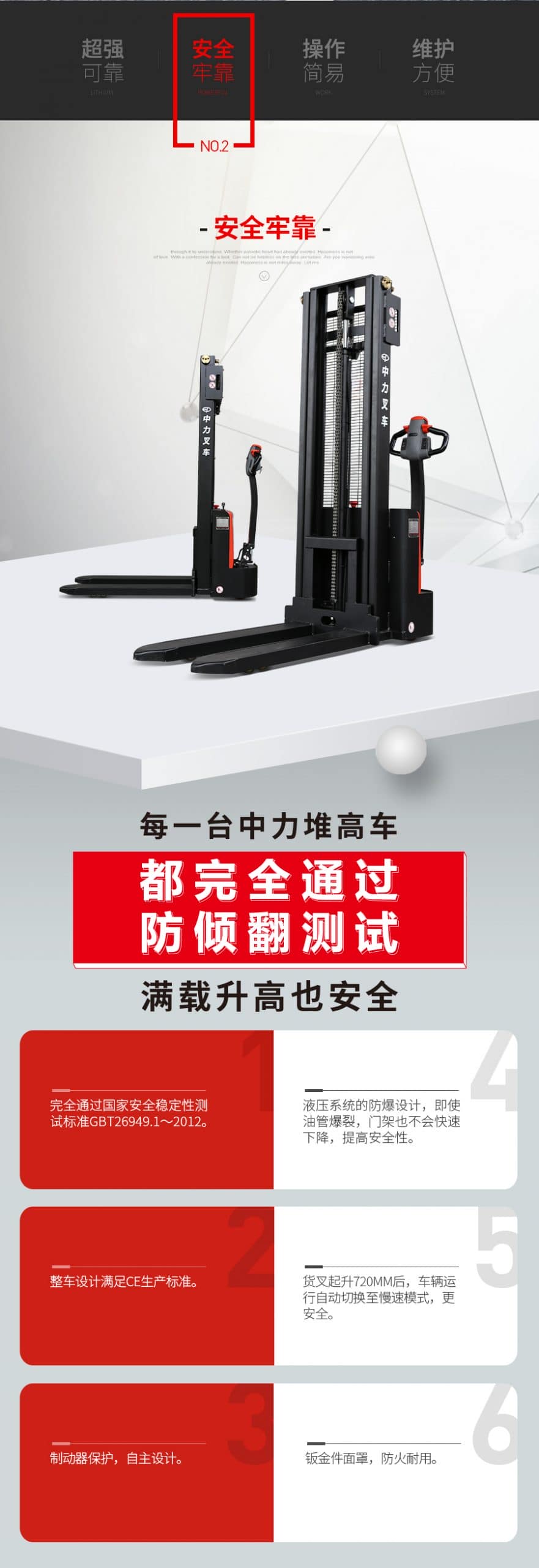 中力EST122 1.2吨电动堆高车