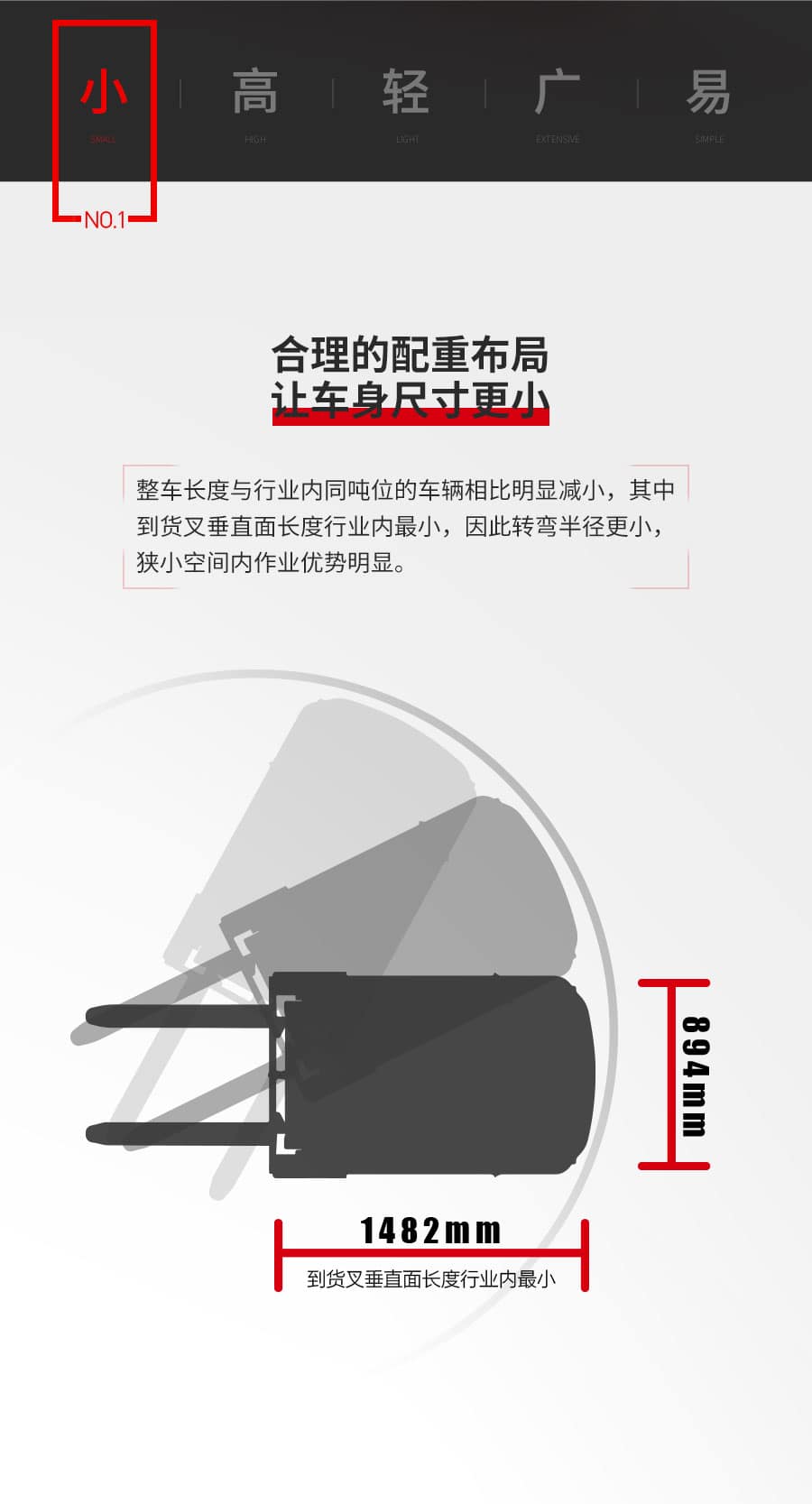 中力EFS101/101S 1.0吨电动平衡重叉车