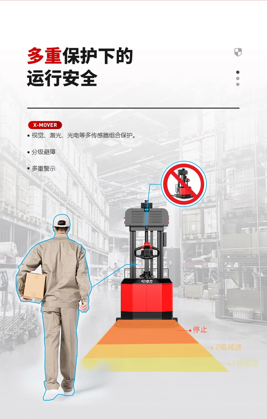 中力XS2-06CA 平衡重搬运机器人