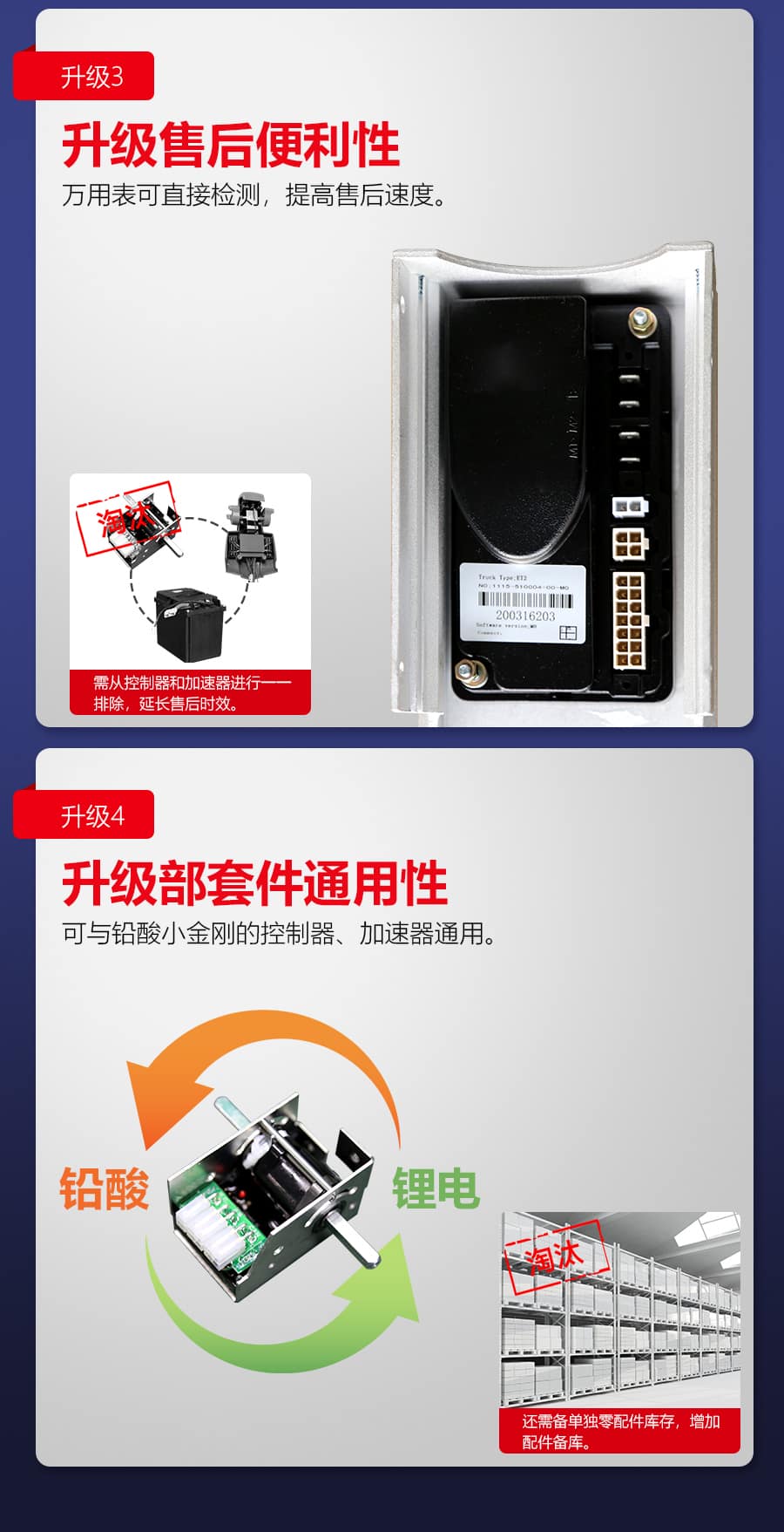 中力EPT20-15ET2L 1.5吨锂电池搬运车 中力第一代小金刚2系(锂电款)
