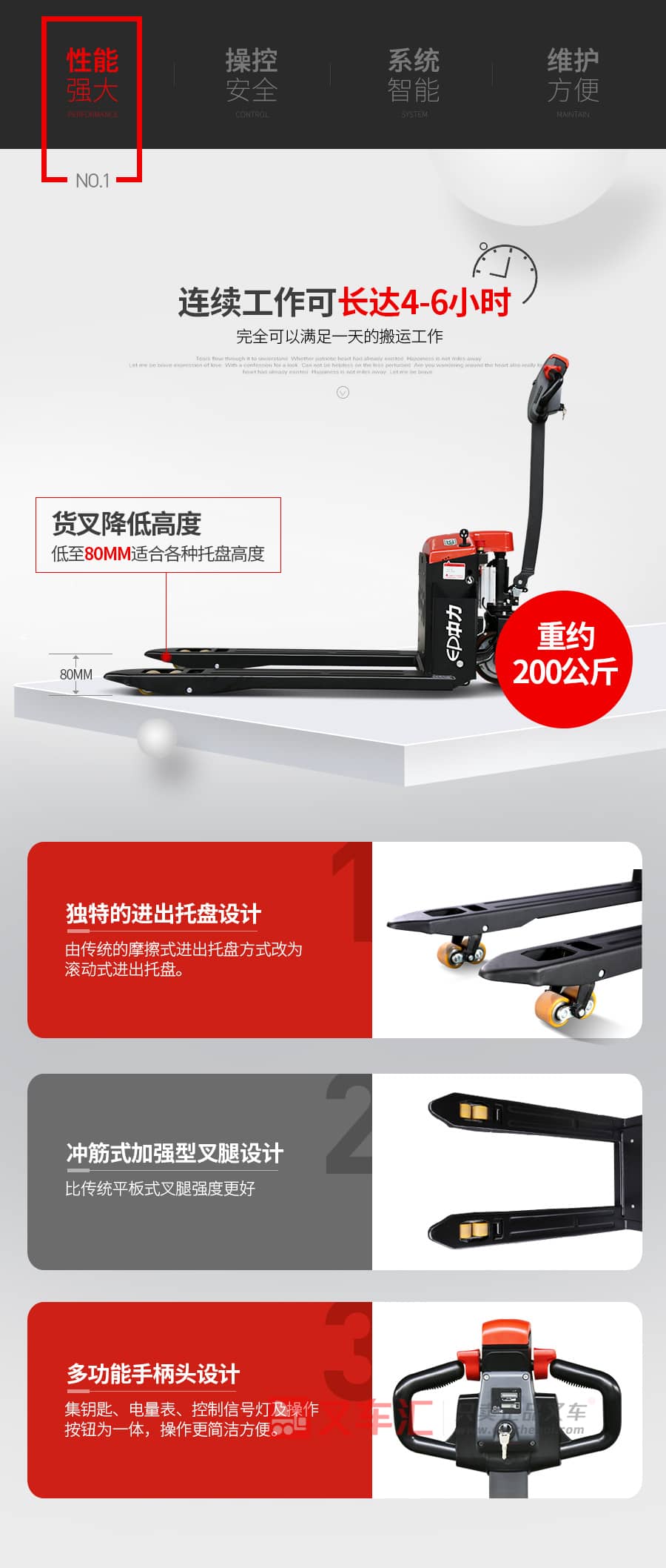 中力EPT20-15ET2 1.5吨电动搬运车 中力第一代小金刚2系