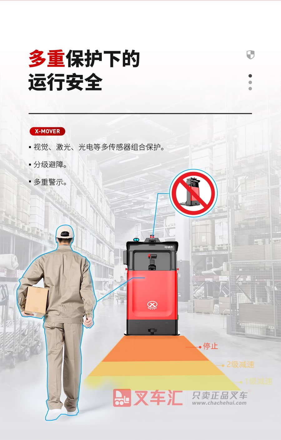 中力XS1-101 堆垛机器人