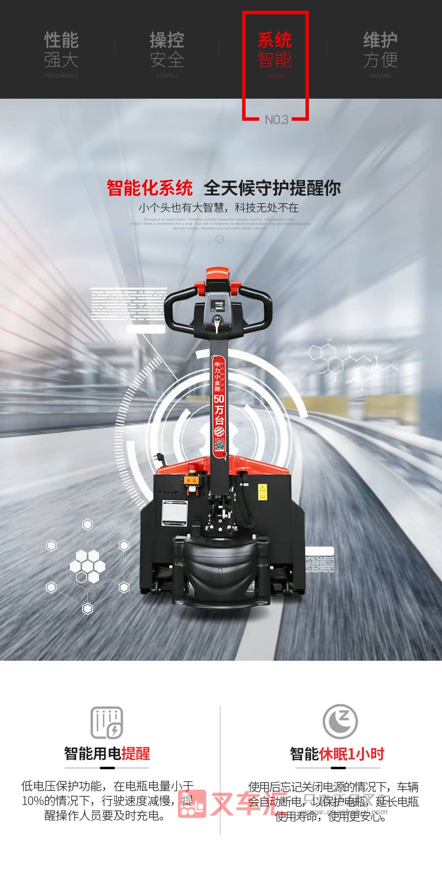 中力EPT20-15ET2 1.5吨电动搬运车 中力第一代小金刚2系
