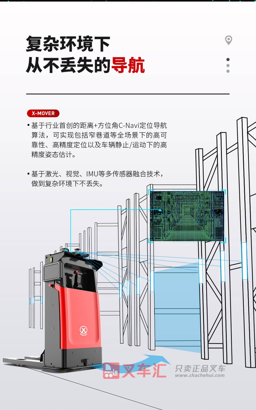 中力XS1-101 堆垛机器人