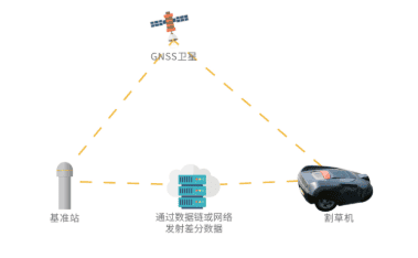 平昌柳工叉车，徐工叉车