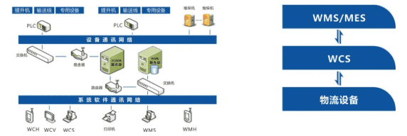 纳西区柳工叉车，徐工叉车