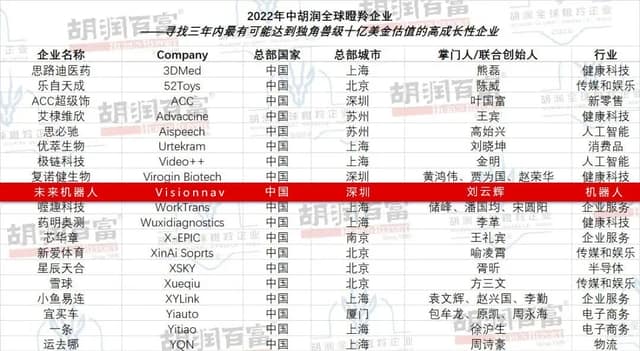 马边诺力叉车