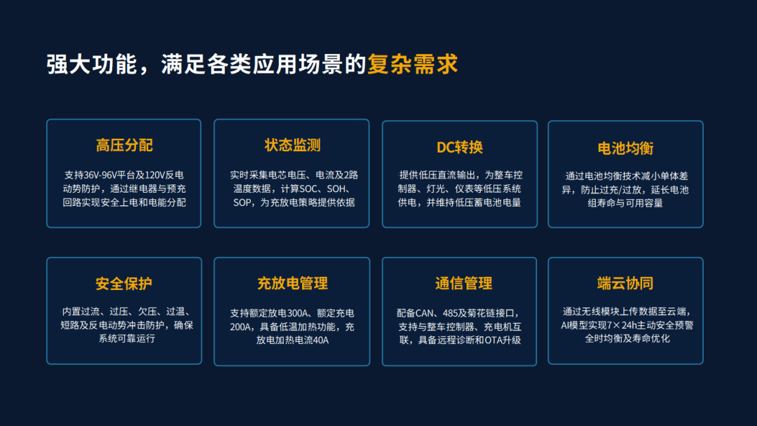 新品发布 | 三合一集成,优旦Z201打造电池能量分配新标杆