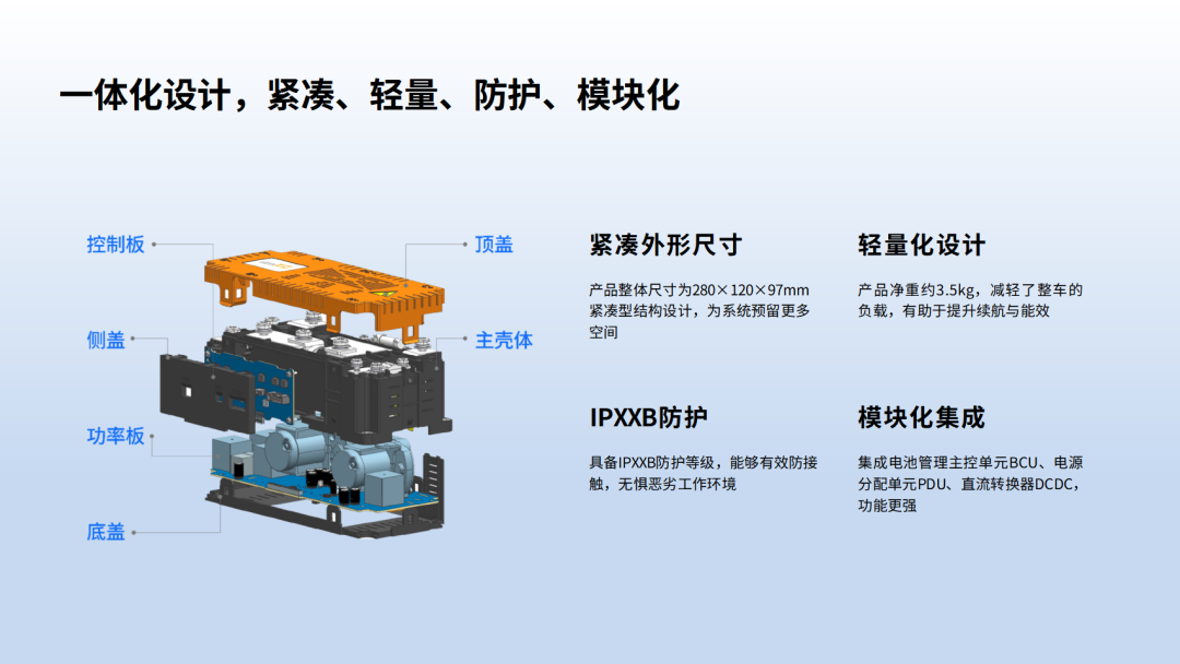 新品发布 | 三合一集成,优旦Z201打造电池能量分配新标杆