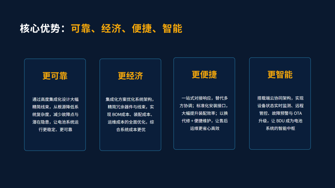 新品发布 | 三合一集成,优旦Z201打造电池能量分配新标杆