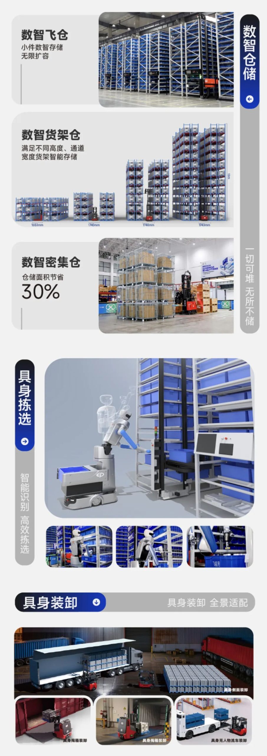 72.54亿、90.26亿、40.1%……从关键数字读懂中力股份2025年度报告