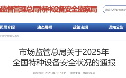 唯创安全 | 5140起违法案件、26起事故：叉车安全的“人祸”困局怎么破？