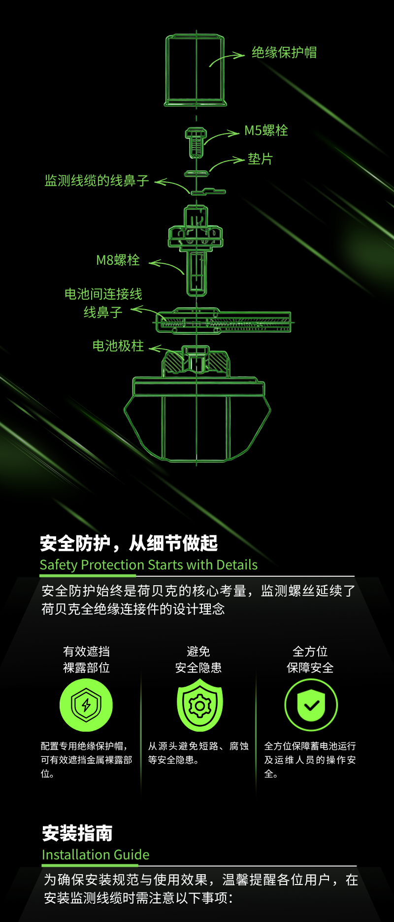 一颗螺丝，解决蓄电池监测大难题！