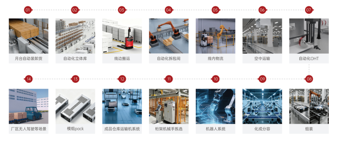 CIBF 现场直击|磅旗工业AI 智能体 + 机器人,重构新能源未来工厂