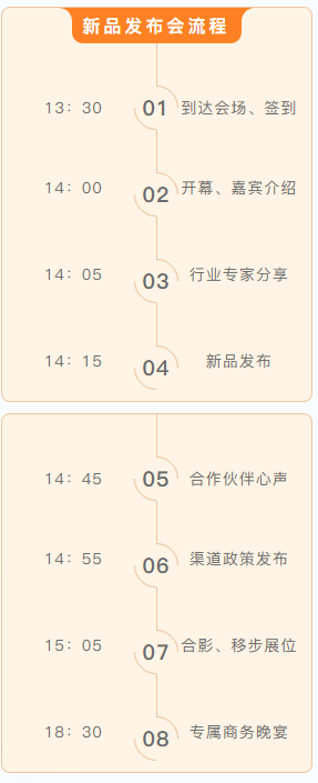 “影” 领安全,智ᴬᴵ 启新程|唯创安全2026新品发布暨合作伙伴增长大会,诚邀莅临!