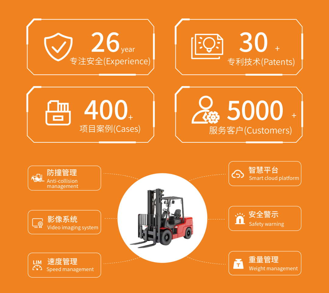 “影” 领安全,智ᴬᴵ 启新程|唯创安全2026新品发布暨合作伙伴增长大会,诚邀莅临!
