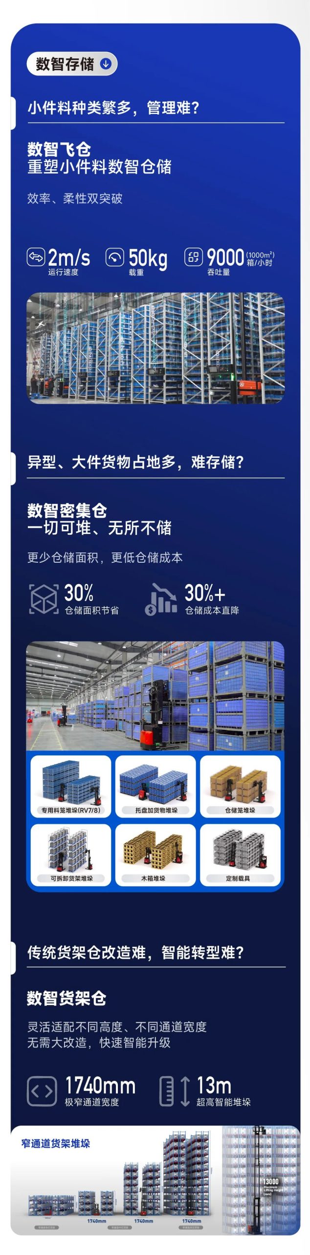 “全球急招 1000 人”！执掌中力广州未来工厂