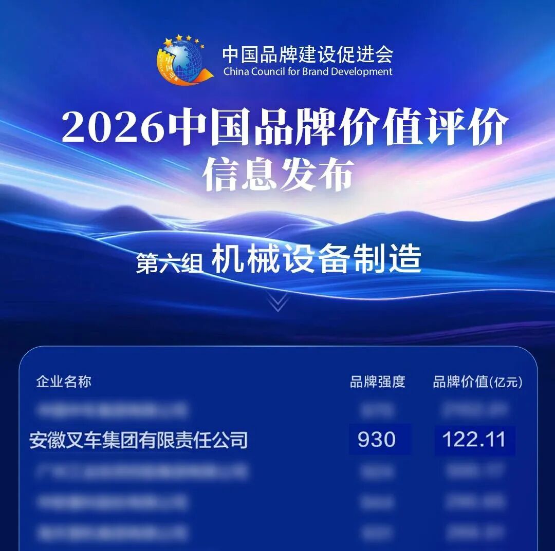 连续荣登中国品牌价值榜单,合力究竟藏着什么"价值密码"?