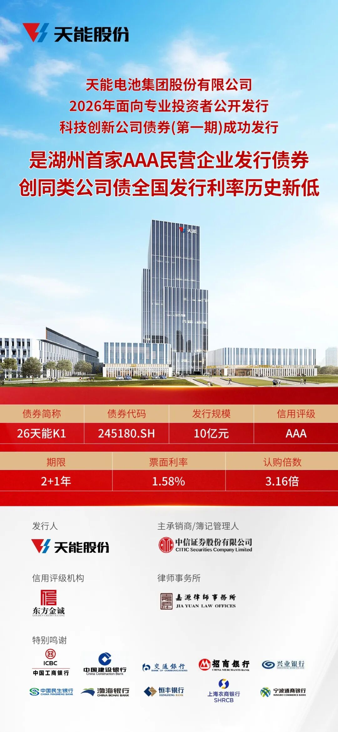 天能股份发行10亿元科创债 利率创全国同类公司债新低