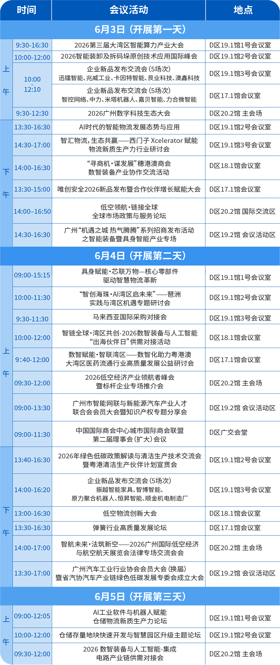 倒计时!广州物流装备展6月3日开幕,官方免费门票即将截止领取