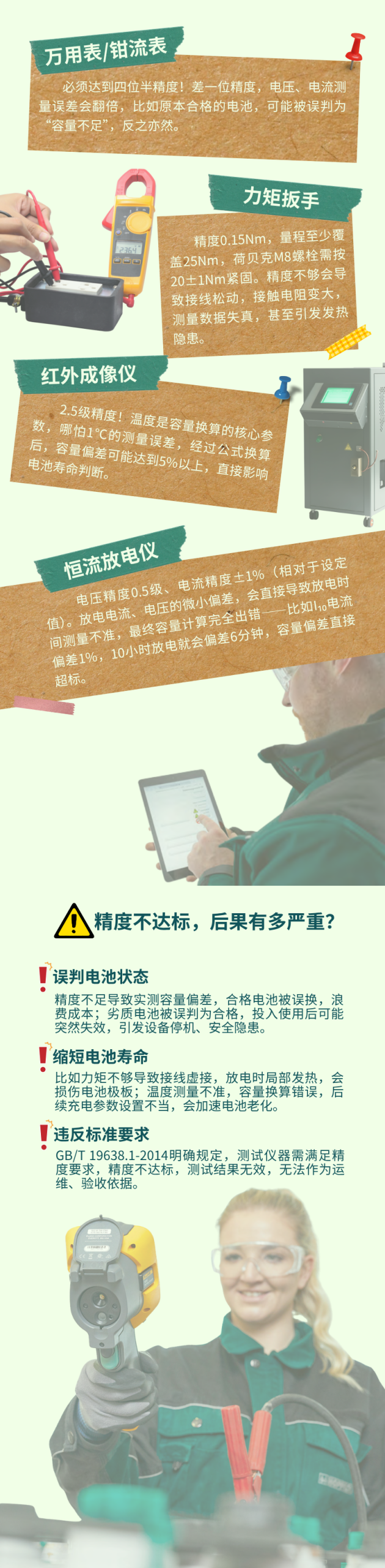 荷贝克 | 精度差一点，结果差千里