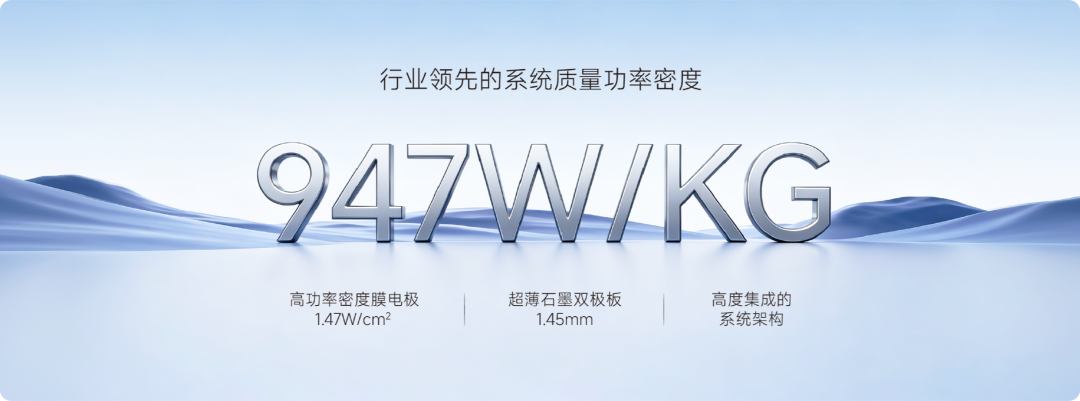 一文看懂天能氢电新品发布会