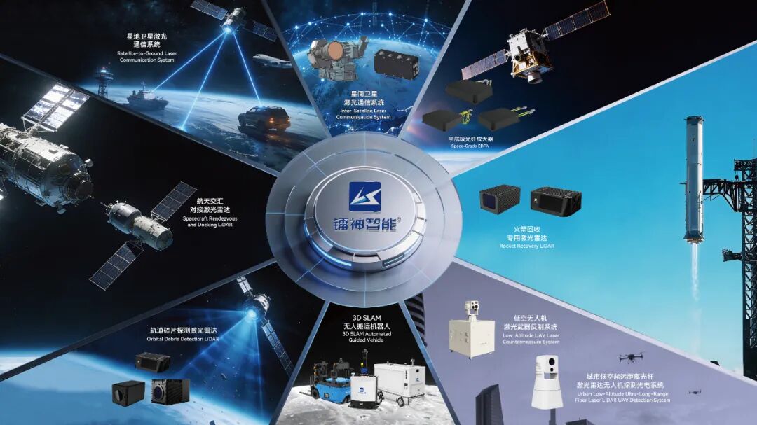 镭神智能:以百分百国产化,铸就中国激光雷达硬核底气