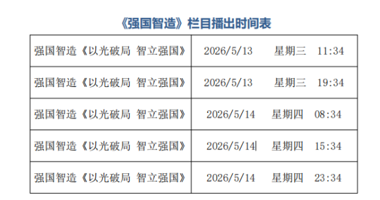 央视聚焦!镭神智能亮相《强国智造》,以光为刃筑就中国智造标杆