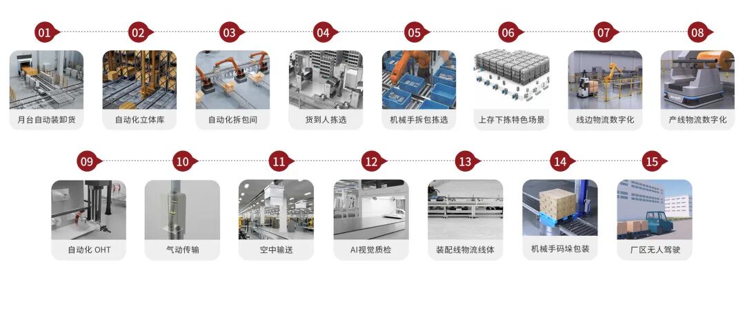 磅旗黑科技登陆 CIBF，新能源工厂迈入工业 AI 智能体时代