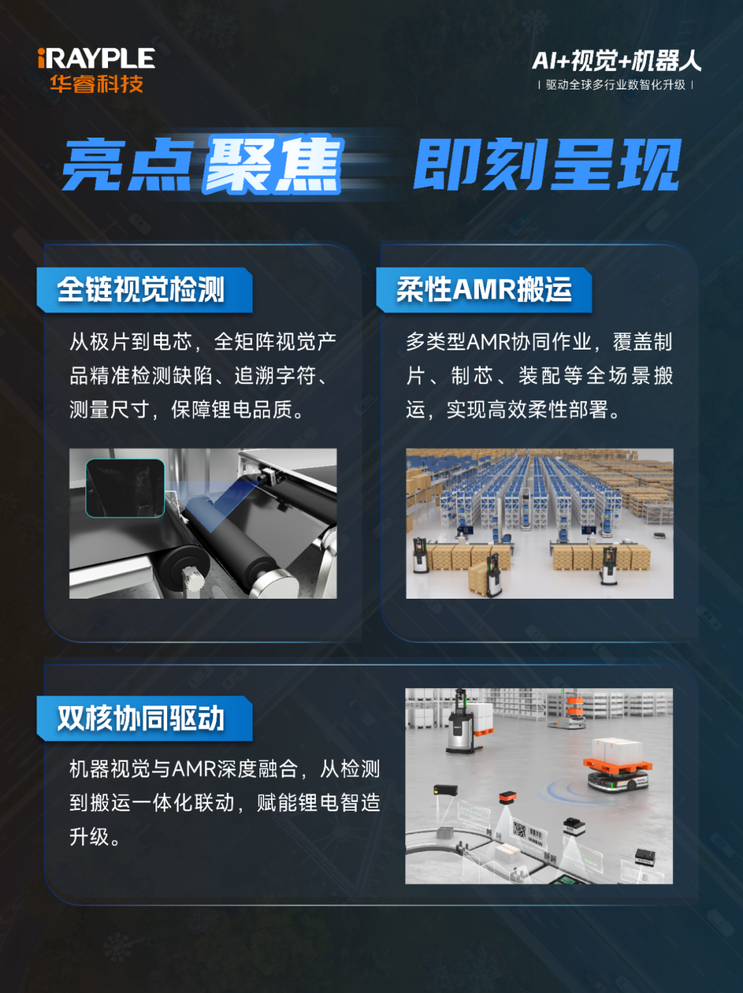 锂电智造 全链协同丨华睿科技邀您共聚CIBF