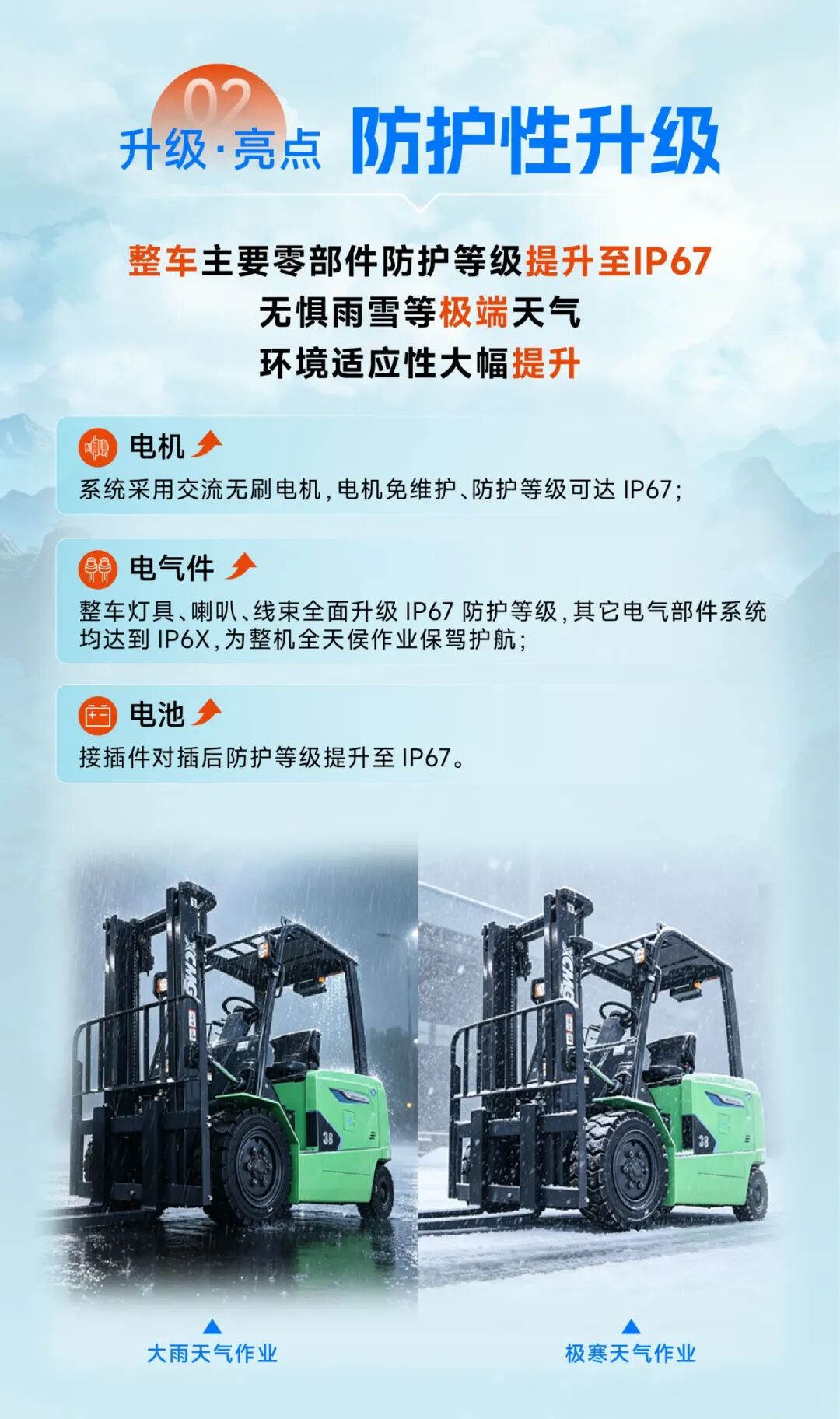 徐工新能源叉车-鲲鹏系列升级版丨震撼来袭！