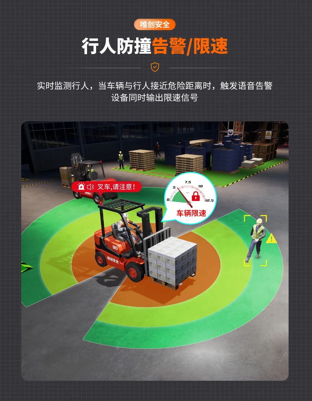 唯创安全 | 一年前事故不断,一年后零事故!只因这家食品厂做对这件事