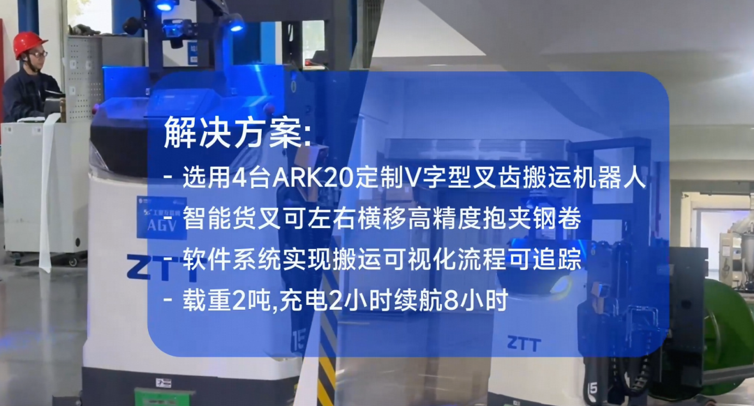 案例 | 硬核落地！AiTEN x 中天科技，解锁钢卷跨层无人搬运新模式