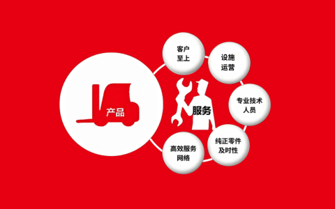 让您的叉车高效运行，是我们不变的承诺