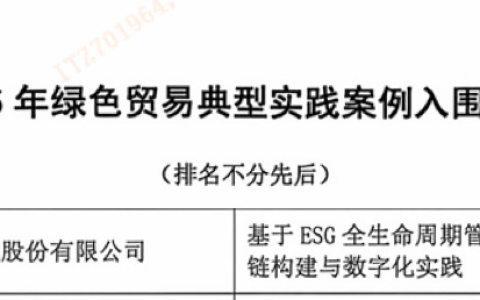 柳工成功入选“2025年绿色贸易典型实践案例”，打造工程机械绿色发展新标杆！