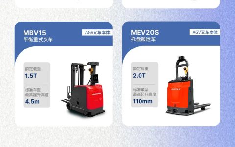 展会邀约 I 合肥搬易通（MiMA米玛）邀您共赴5月13日-15日第27届长沙智能制造装备博览会！