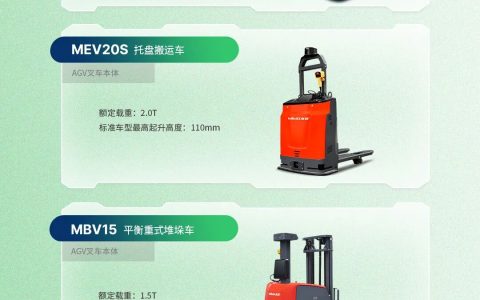 展会邀约 I 合肥搬易通（MiMA米玛）邀您共赴6月3日-5日第17届中国（广州）国际物流装备与技术展览会！