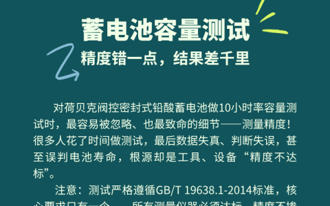 荷贝克 | 精度差一点，结果差千里