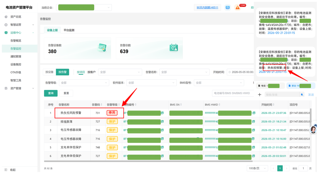 案例解析 | 优旦uSOSight索见智能预警系统,防患于未“燃”