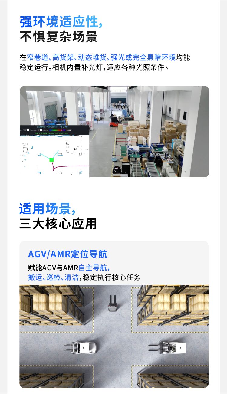 空间感知再升级｜迈尔微视V2 Pro定位导航模组正式发布