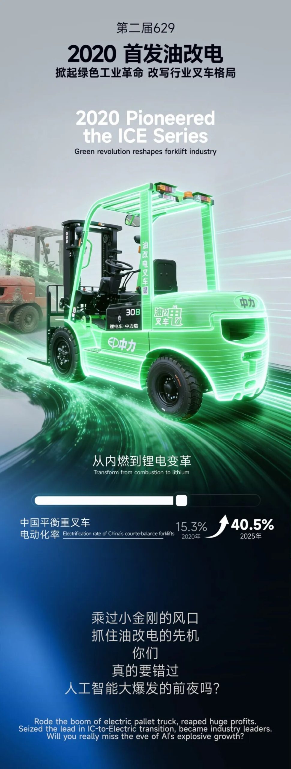 中力629，一场直通未来的数智大秀！
