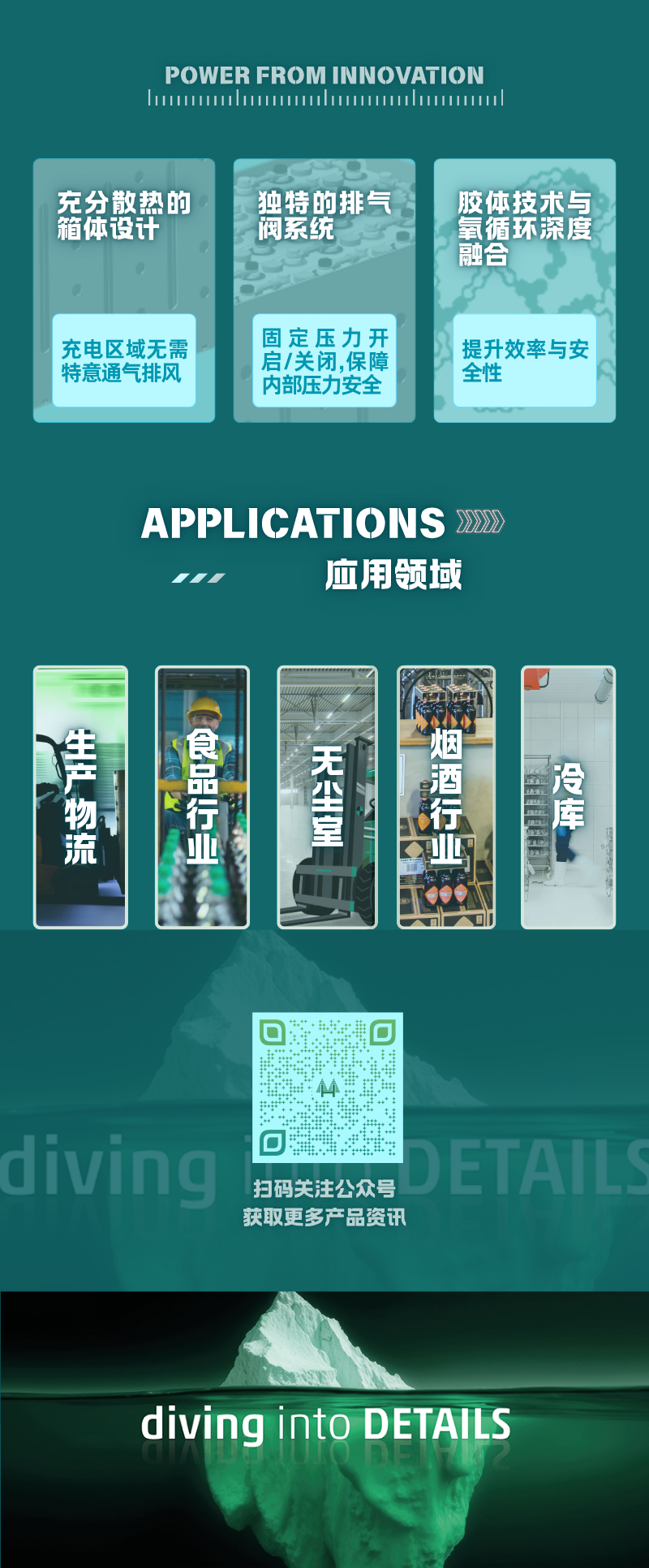 看看免维护胶体电池给出的清洁能源答案