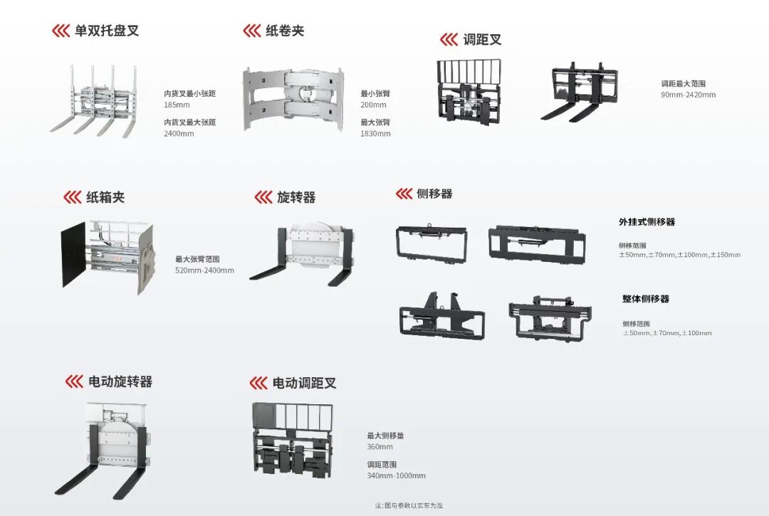 合力宇锋打造新一代窄巷高位特色产品