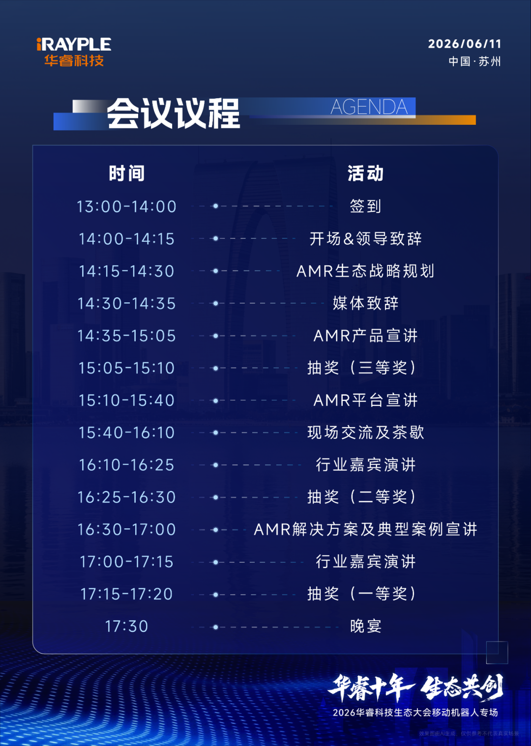 邀请函 | 2026华睿科技AMR生态大会·苏州站