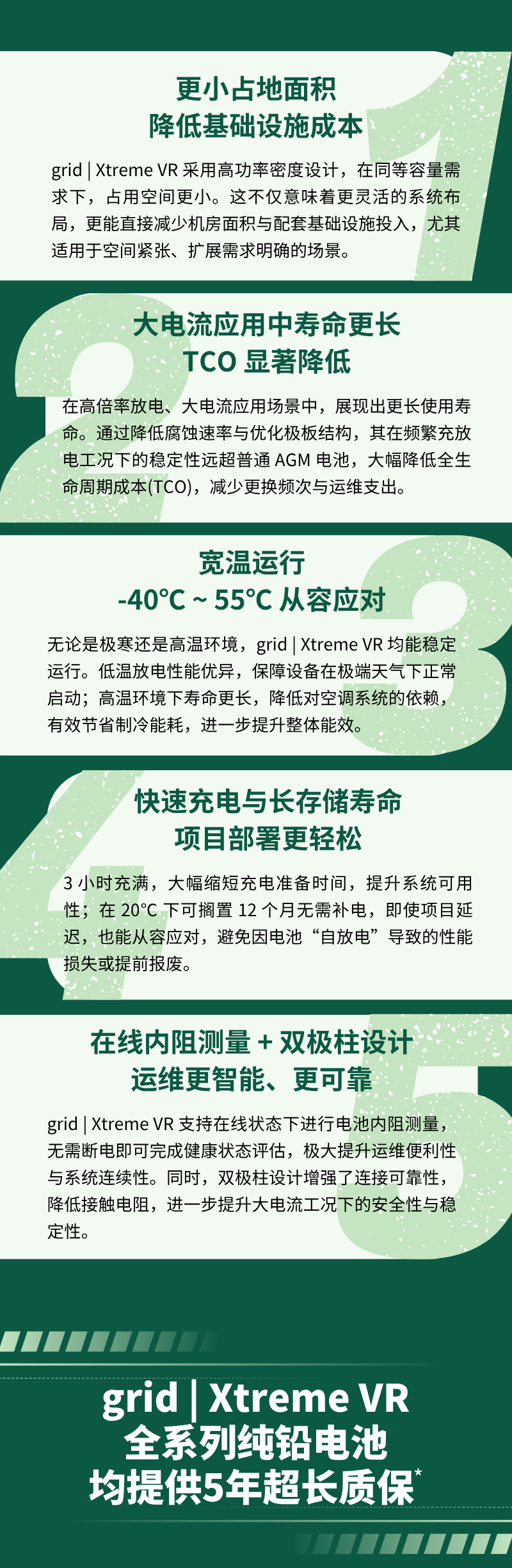 荷贝克 | grid | Xtreme VR ，定义行业新标准