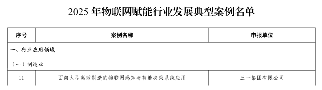 国家级!三一再获权威认可