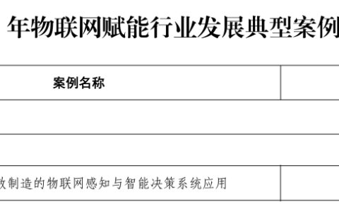 国家级！三一再获权威认可